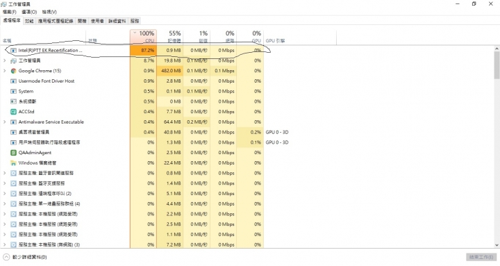 求救 CPU跑到100%....已爬文依然無法解決