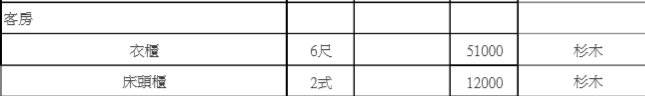 不滿意，設計尾款不想支付