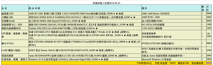AMD 40k電腦請益