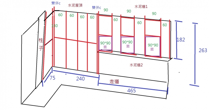 關於搭鐵皮牆壁 c型鋼結構