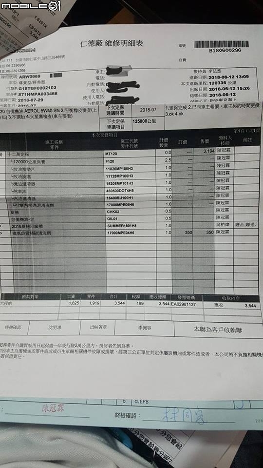 小白2年不到已過保固里程，繼續加油努力吧..........
