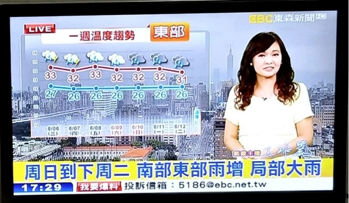 台灣的地理位置 是否相當於三國的襄陽？
