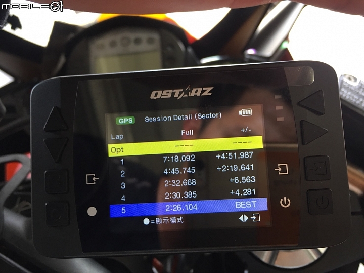 精進賽道騎乘技術！2018 大鵬灣超級摩托車訓練營