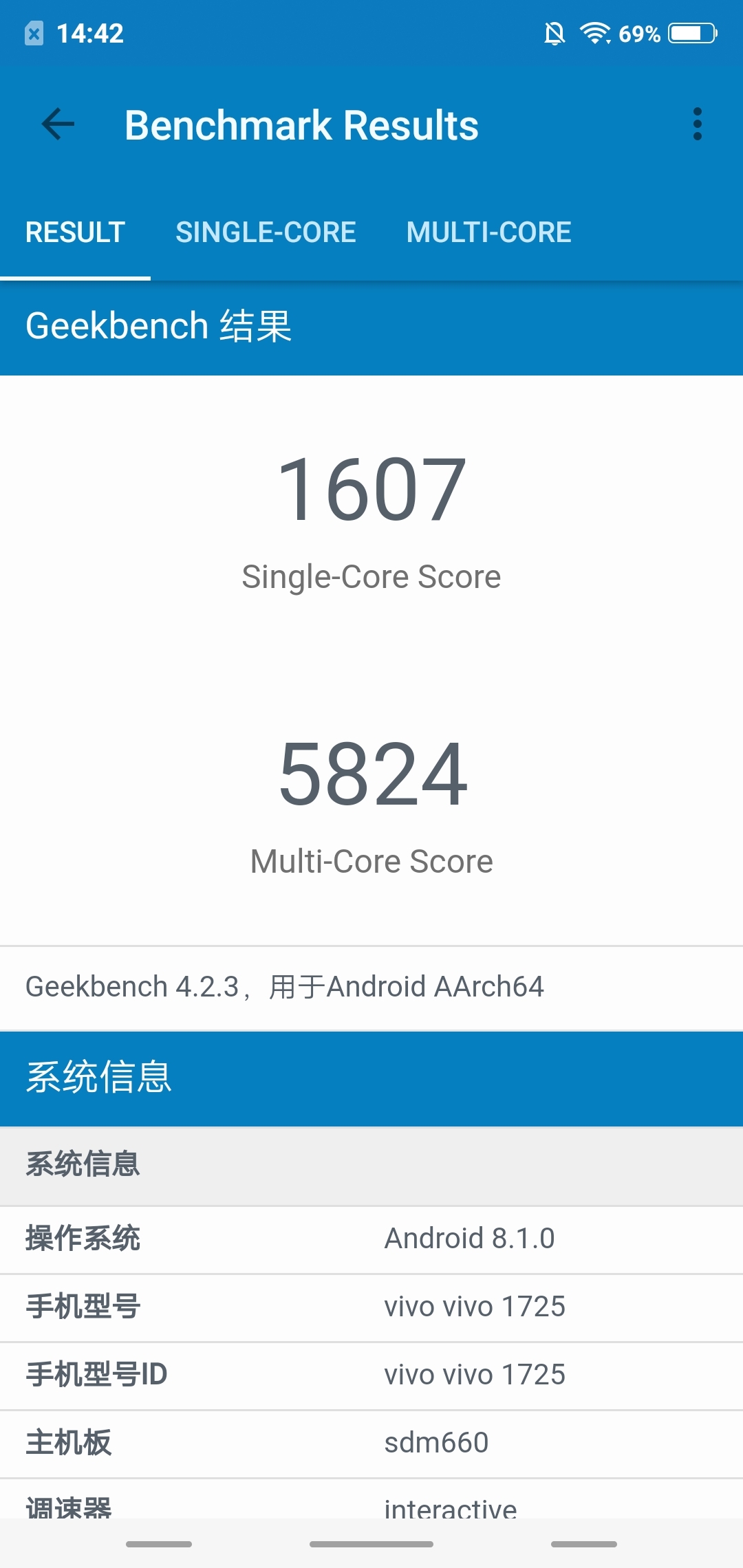 [試用報導]Vivo X21 各方面測試還有捕捉獼猴的每一瞬間