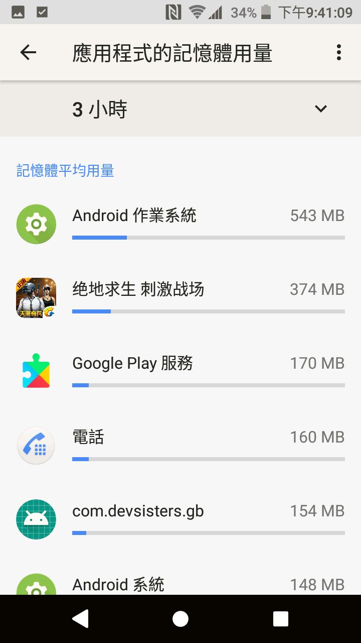 SONY XA1記憶體全吃完正常嗎？
