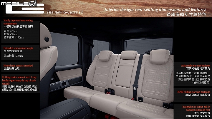 Mercedes-Benz New G-Class後座座艙尺寸與特色。 Mercedes-Benz New G-Class後座座艙尺寸與特色。