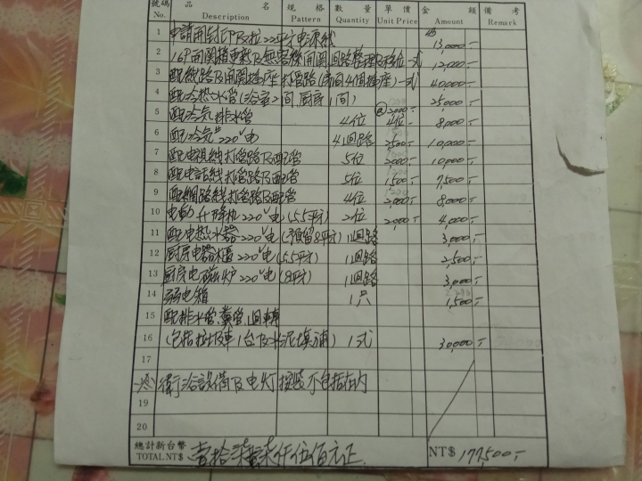 【求助】請益求救 請板上先進、高手幫看價格,老屋重新裝潢,弄到我和家人很混亂的估價
