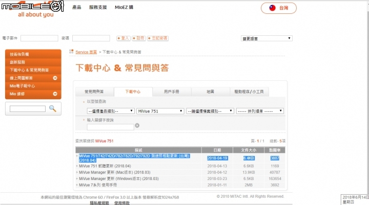 MIO 怎麼了嗎？