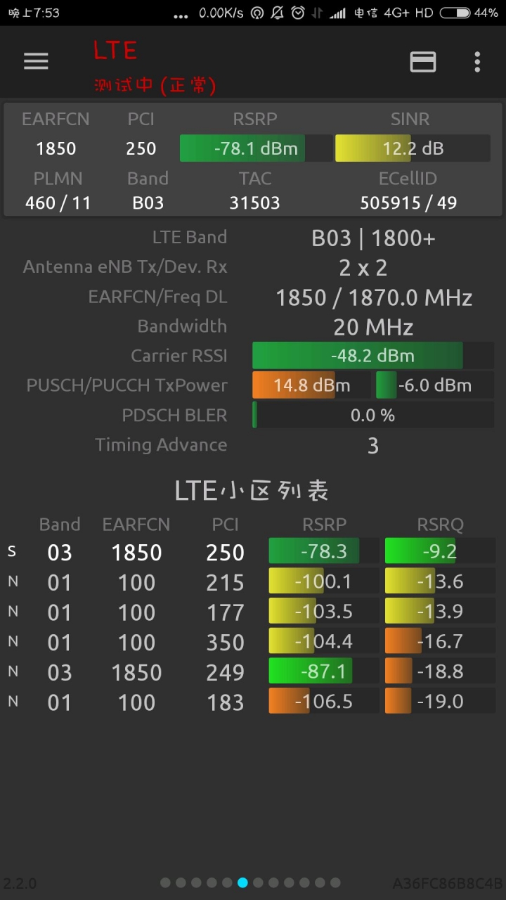台湾的B1和B3都有满血频谱的吗？