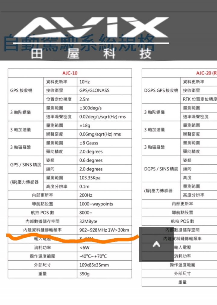 海巡新決標無人直昇機，可以做為離岸精準砲彈雷射載台嗎？