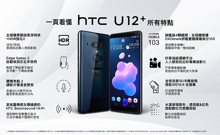一頁看懂 htc u12+ 所有特點