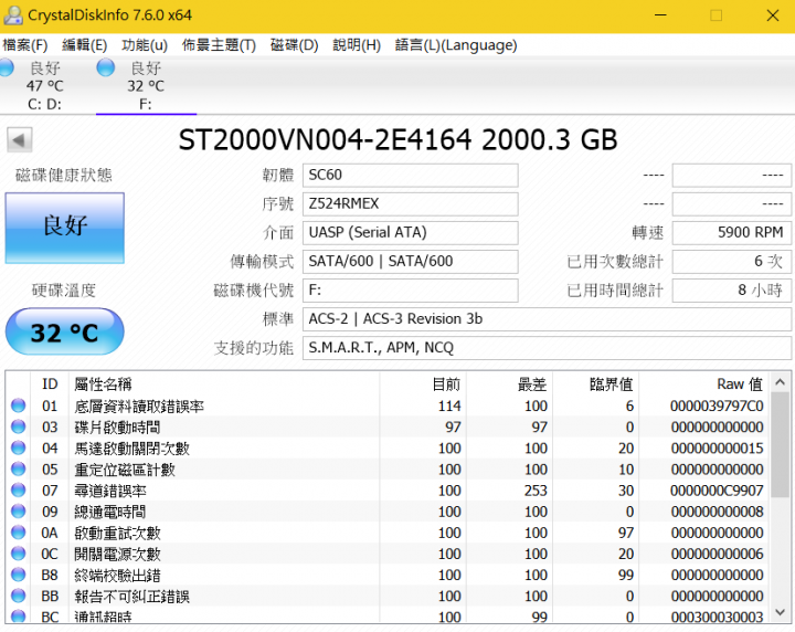 [圖頗多]AKiTiO NT2鐵甲武士+Seagate IronWolf那嘶狼2TB*2 開箱測試