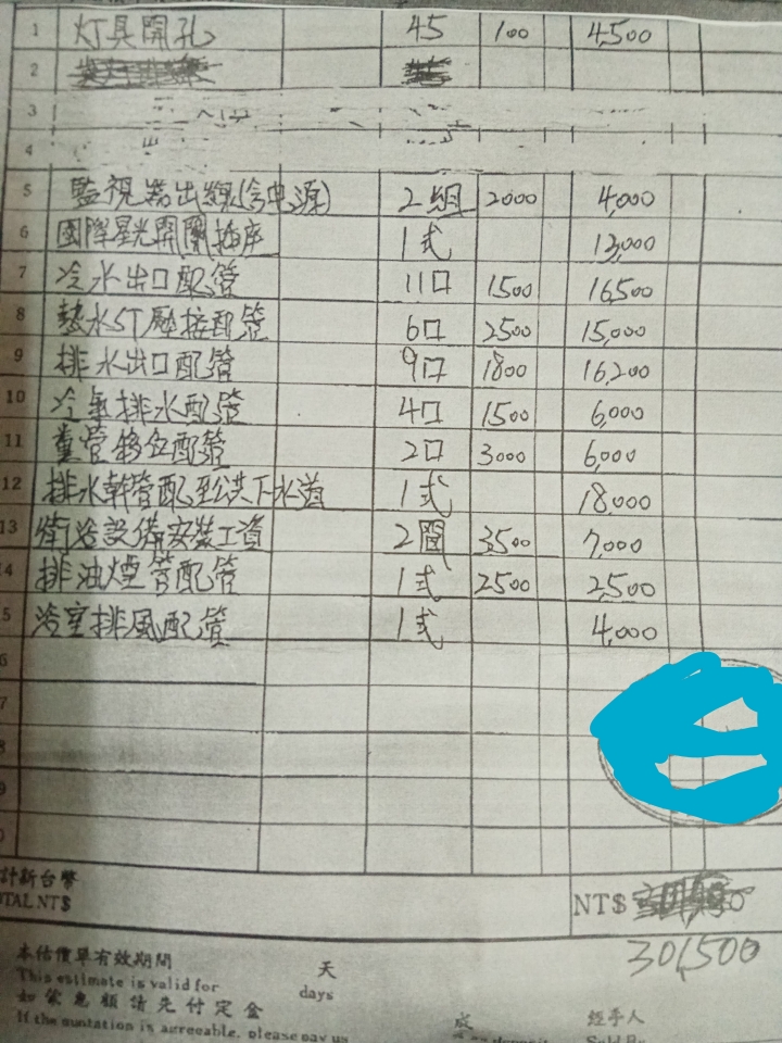 【求助】請益求救 請板上先進、高手幫看價格,老屋重新裝潢,弄到我和家人很混亂的估價
