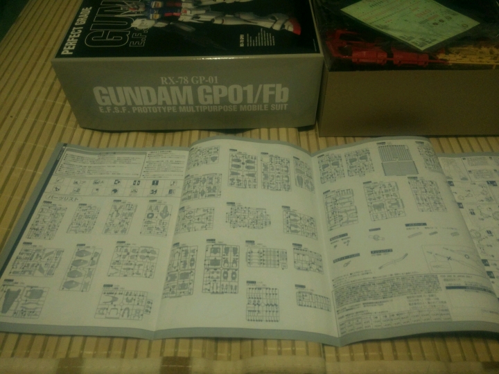 GUNDAN GP01/Fb. RX-78 GP01開箱文