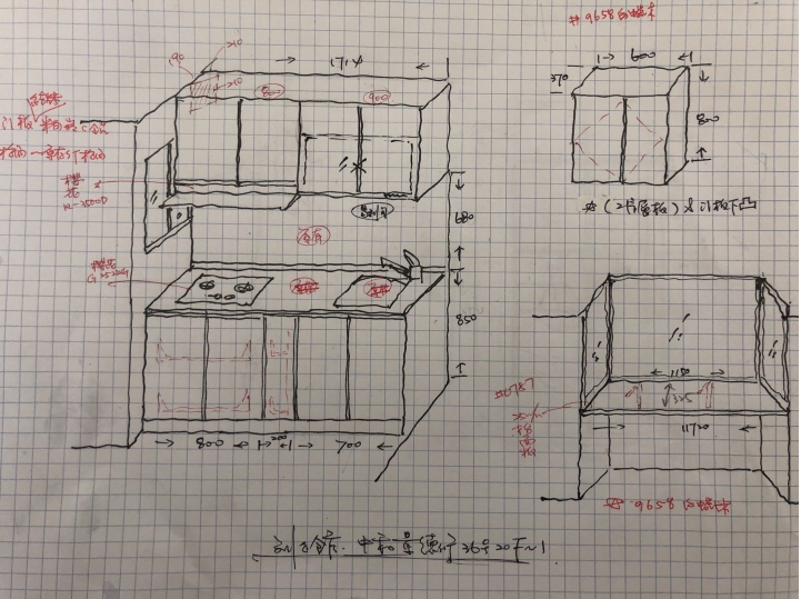 ［開箱］北歐現代，輕裝修，首購分享（無設計師）