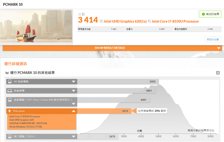 『開箱』輕薄筆電 ASUS Zenbook 13 UX331UAL