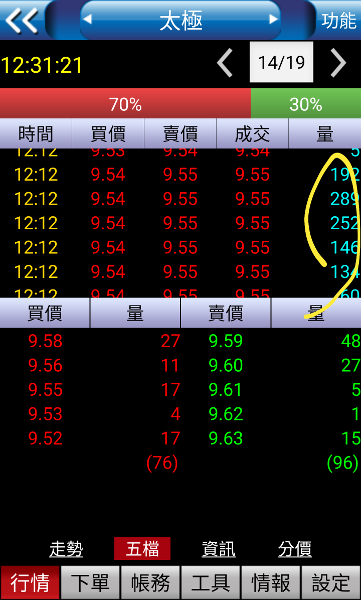 太極問世，你們準備接招了嗎?