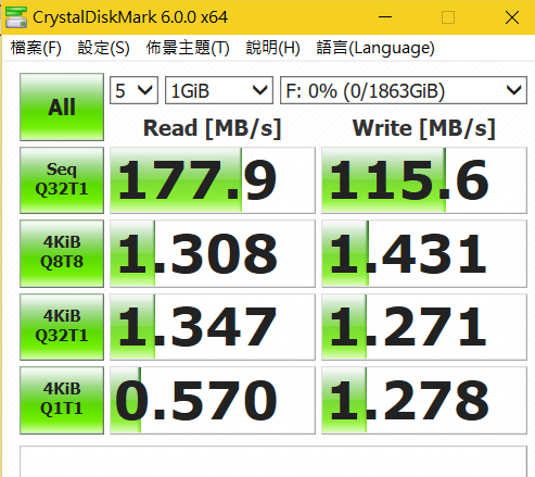 [圖頗多]AKiTiO NT2鐵甲武士+Seagate IronWolf那嘶狼2TB*2 開箱測試