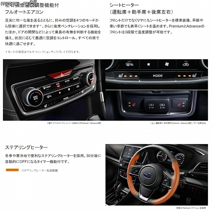 Subaru New Forester 雙區恆溫空調雙前座+雙後座電熱、以及電熱方向盤 Subaru New Forester 雙區恆溫空調雙前座+雙後座電熱、以及電熱方向盤