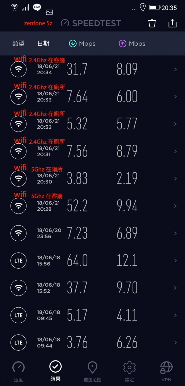 zenfone 5z wifi很弱怎麼辦，我該退貨嗎[7/12軔体更新：wifi超級有感升級！！]