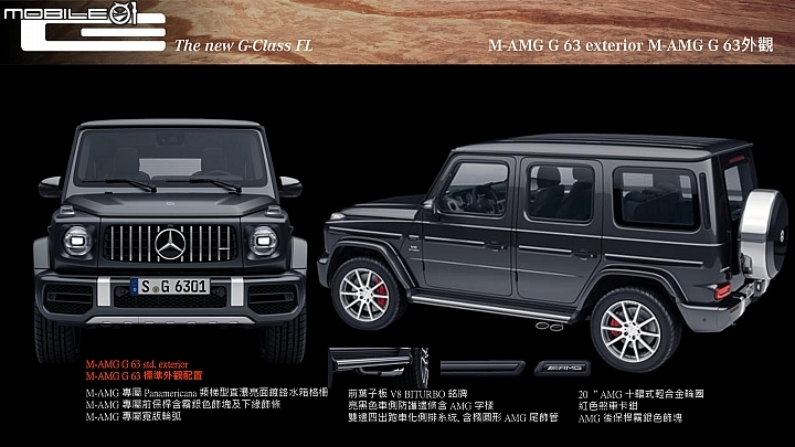 Mercedes-Benz New G-Class G63 外觀 Mercedes-Benz New G-Class G63 外觀