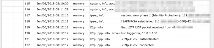 Mikrotik log疑問