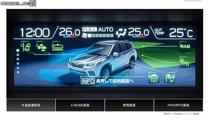 【海外新訊】新一代Subaru Forester日本市場上市，諸多貼心進化大公開！
