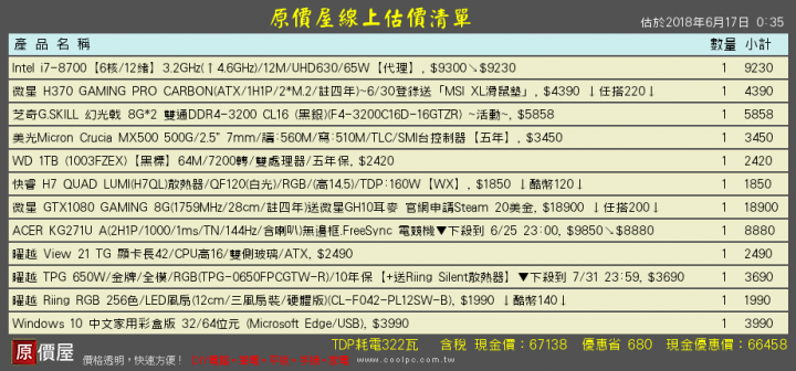 50k-80k單求大神們幫小子健檢