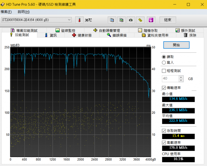 [圖頗多]AKiTiO NT2鐵甲武士+Seagate IronWolf那嘶狼2TB*2 開箱測試