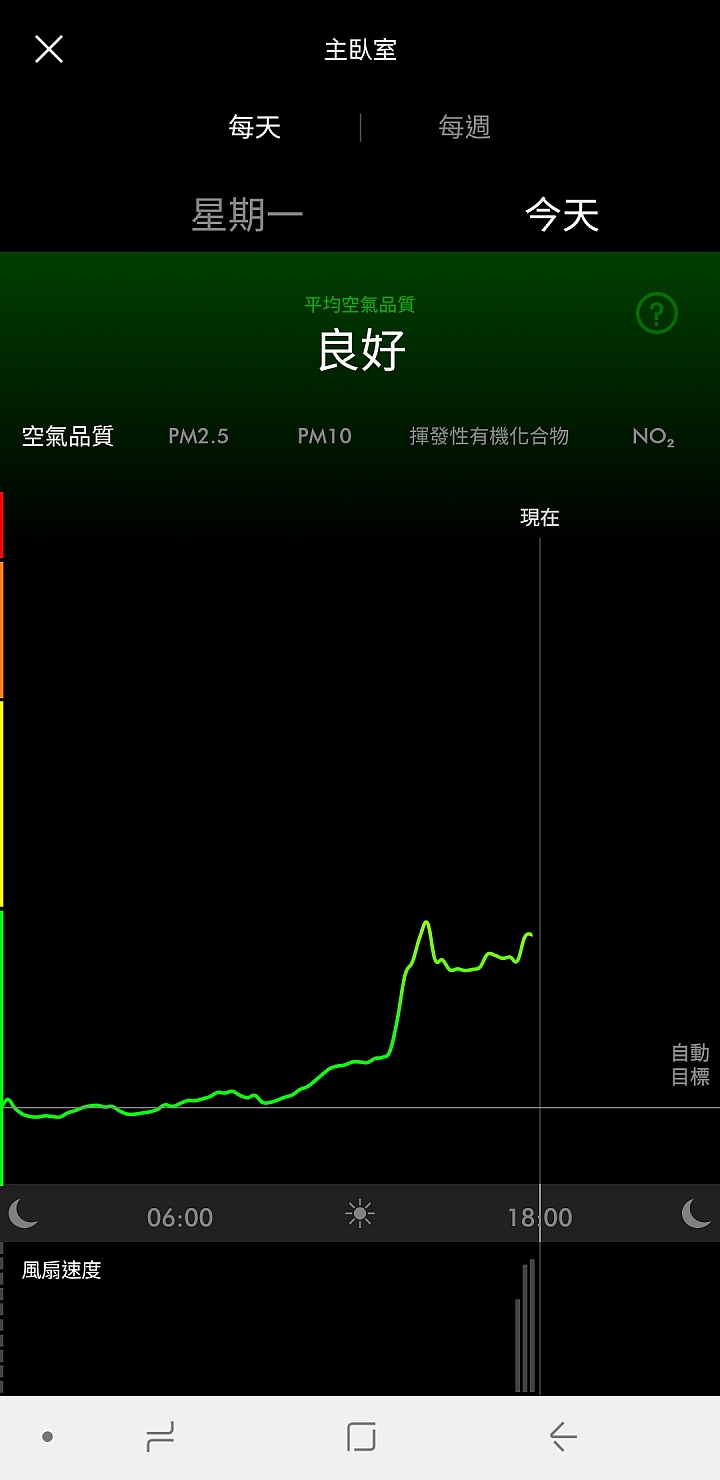 Dyson Pure Cool 智慧空氣清淨機 APP 操作畫面 Dyson Pure Cool 智慧空氣清淨機 APP 操作畫面