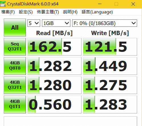 [圖頗多]AKiTiO NT2鐵甲武士+Seagate IronWolf那嘶狼2TB*2 開箱測試