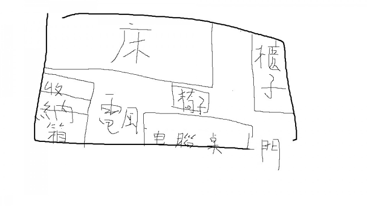 2~3坪左右房間，想改變擺設使房間變大，想請問版上大大如何更改~感恩