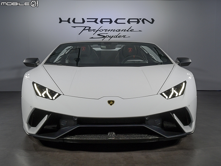 Lamborghini Huracan Performante Spyder Lamborghini Huracan Performante Spyder