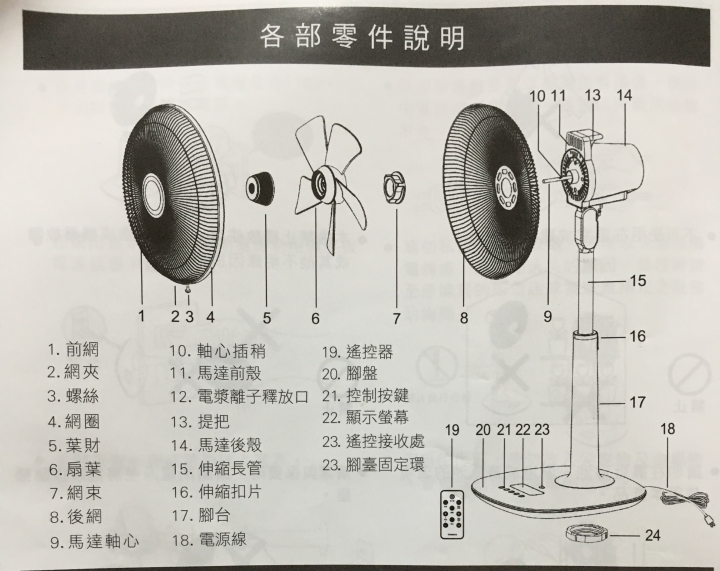 Airmate艾美特 DC14吋充電式遙控立扇 FS35172系列