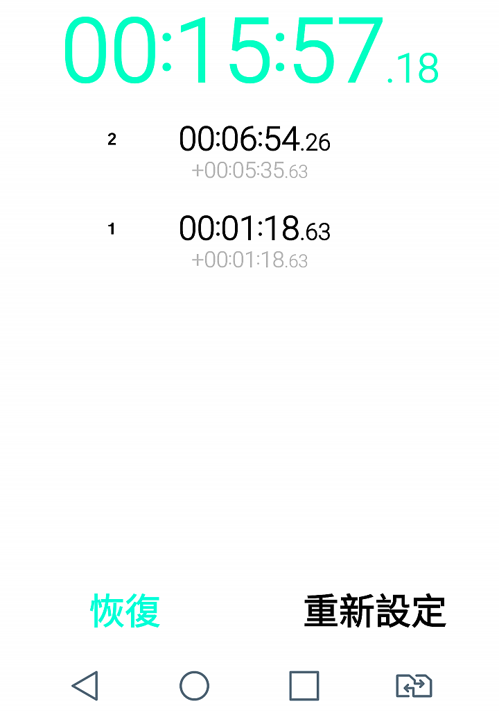 [開箱文]輕量化 夢幻逸品 中價位 高貴不貴的 KOVEA KB-0707 鈦合金超輕爐頭 CAMP-3 專業版 攻頂爐
