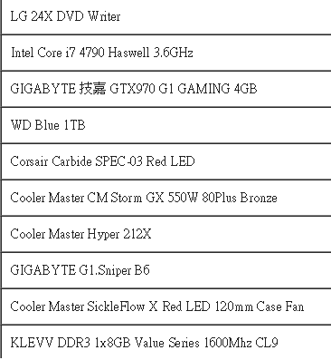 Kernel-Power 41重啟