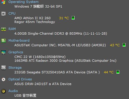 我的電腦主機設備，想換顯示卡gtx750ti,然後還有甚麼設備要換的建議一下謝謝。