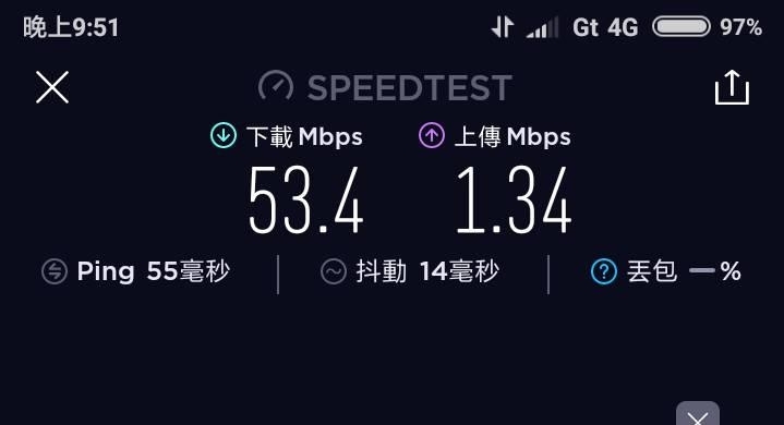 結案