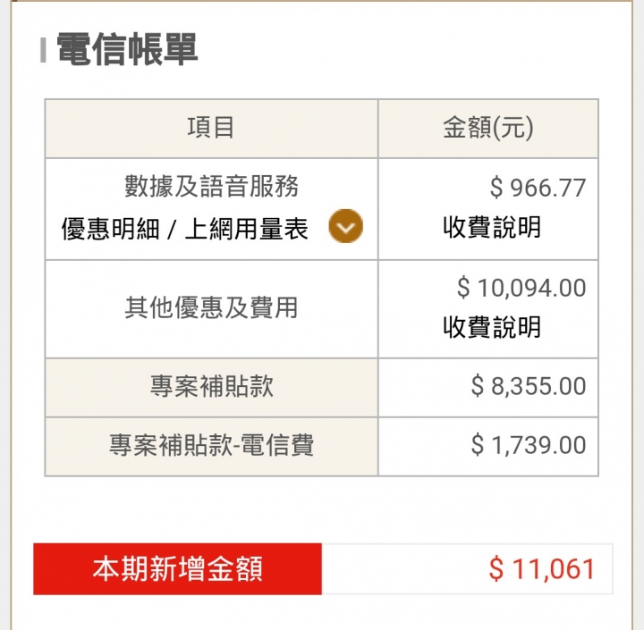 請問遠傳們號想要解約（違約）的問題