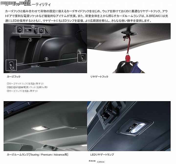 Subaru New Forester 後廂設計 Subaru New Forester 後廂設計