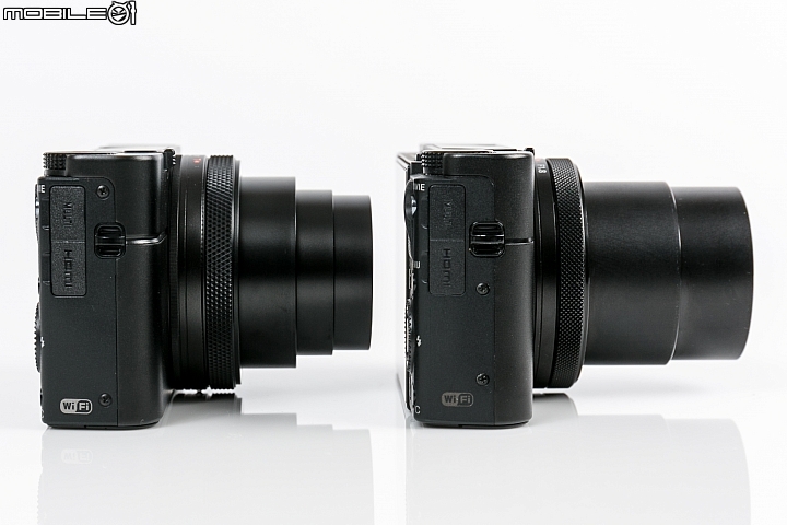 Sony Cyber-Shot RX100M6 輕巧全能 旗艦旅遊機