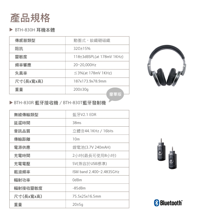 【CAROL】BTH-830手工精品拆卸式藍牙耳機(豪華版)試用體驗活動