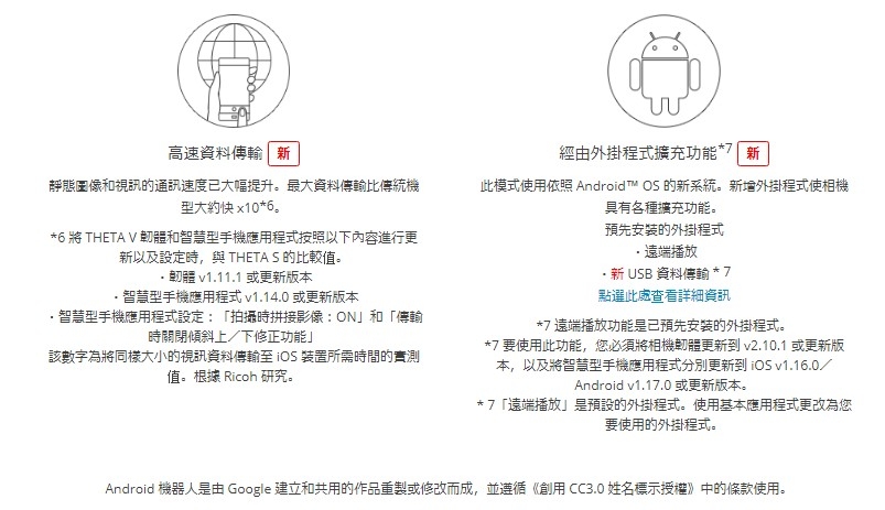初次體驗RICOH THETA V環景拍攝經驗分享