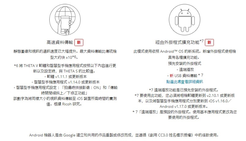 初次體驗RICOH THETA V環景拍攝經驗分享