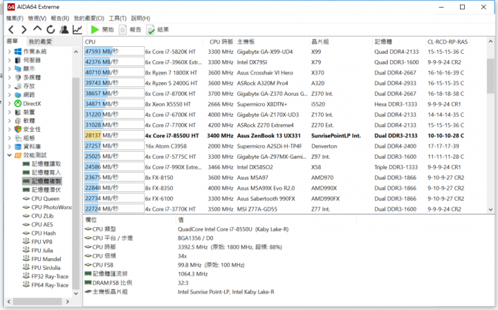 『開箱』輕薄筆電 ASUS Zenbook 13 UX331UAL