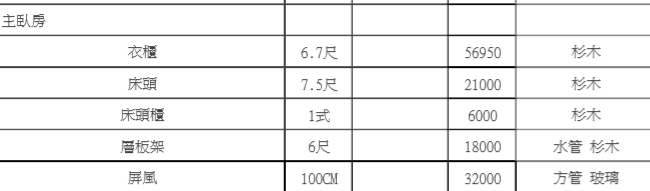 不滿意，設計尾款不想支付