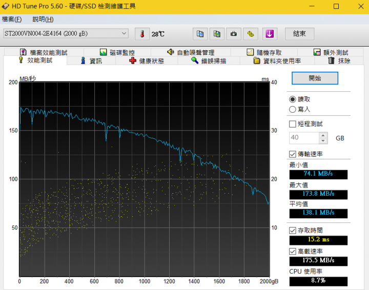 [圖頗多]AKiTiO NT2鐵甲武士+Seagate IronWolf那嘶狼2TB*2 開箱測試