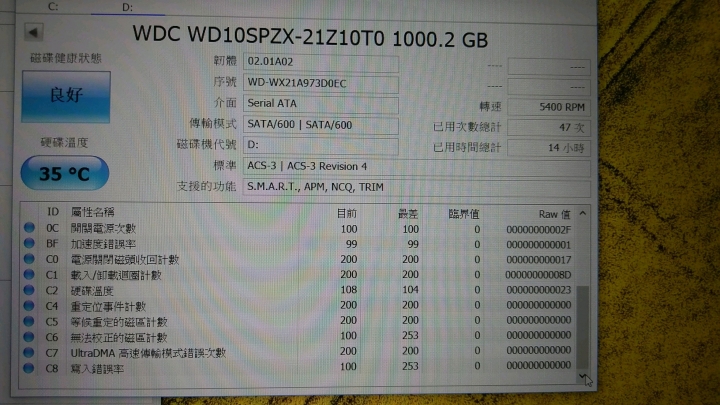 新購筆電買到改裝機疑問,是虧/賺大了嗎