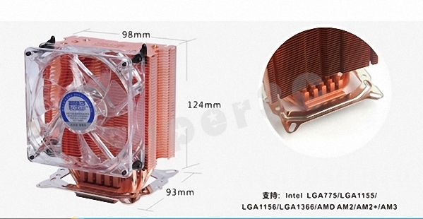 請問全銅型塔扇散熱效果是否比一般材質要好 謝 謝