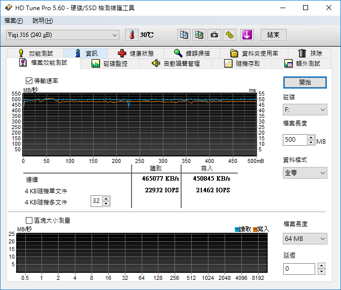 【小宅開箱】【閒聊】台灣SSD的逆襲潮？！  VIA Viqi 316-240GB SSD固態硬碟